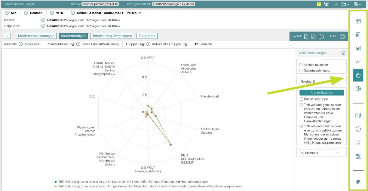 Medienanalyse_als_Spinnennetzgr