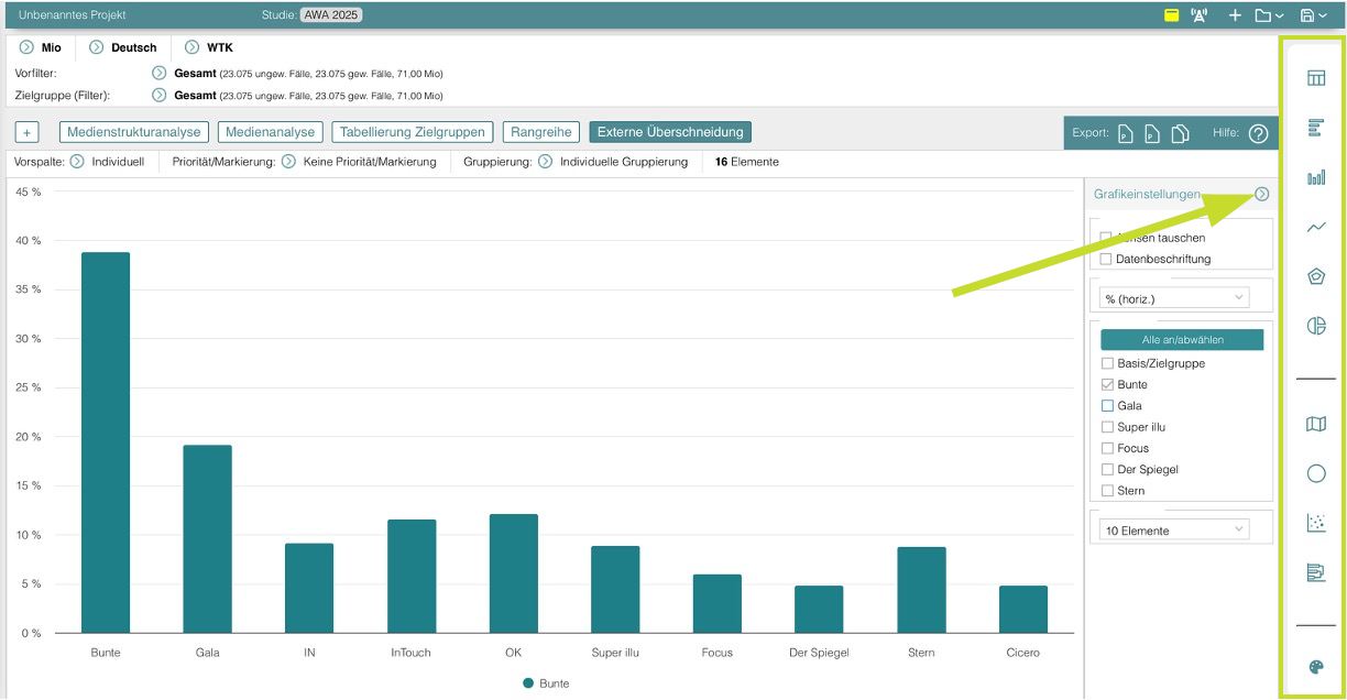 Ueberschneidungen_Saeulengrafik