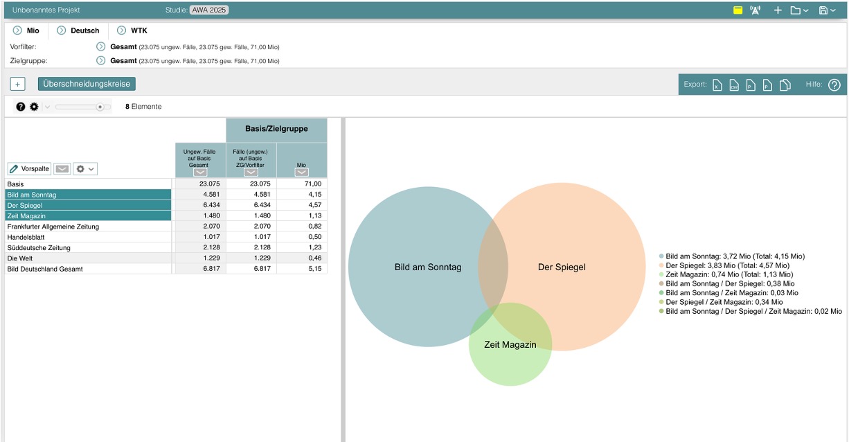 Überschneidungskreise_Ergebnis