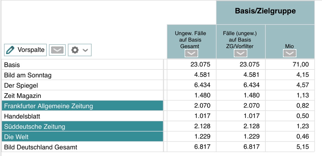 Darstellung_beliebig_anpassen