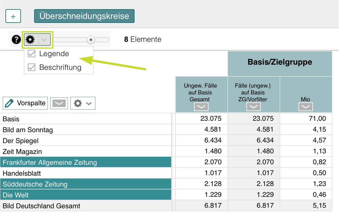 Darstellung_formatieren