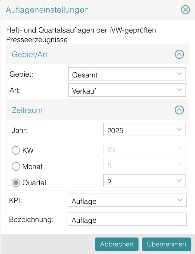 Spaltenpalette - Auflagenspalten hinzufügen