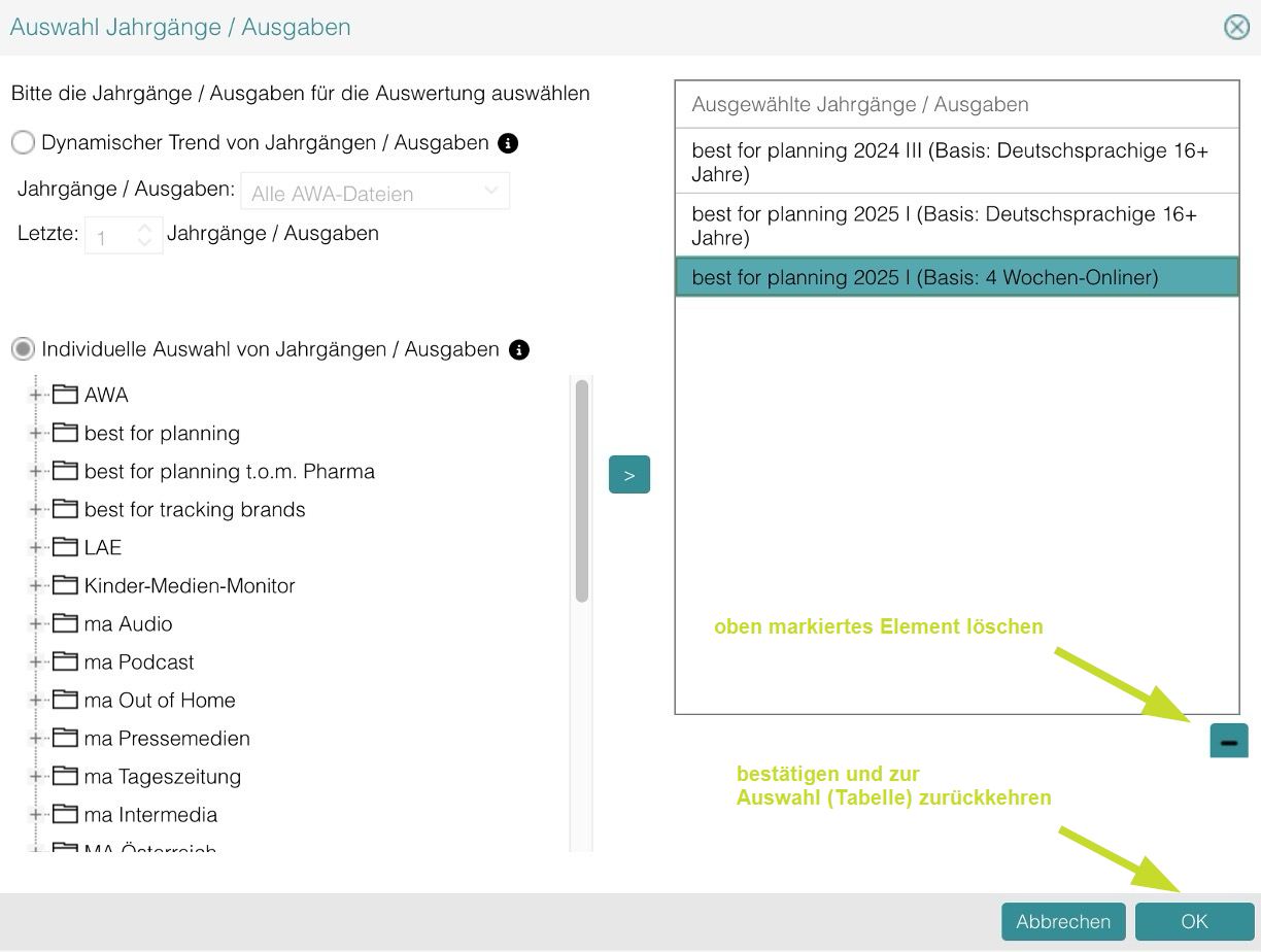 Strukturtrend individuelle Auswahl von Jahrgängen