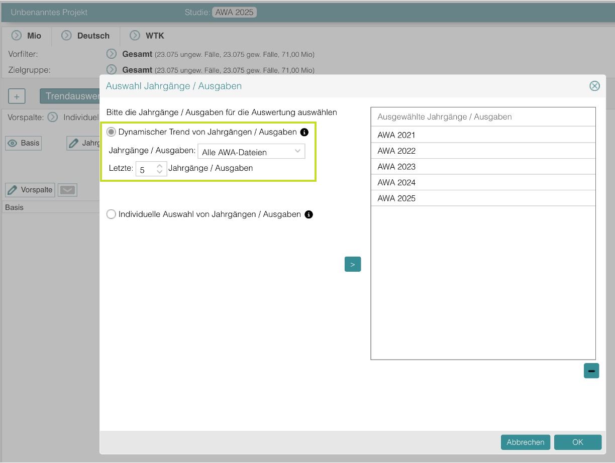 Trendauswertung – Dynamischer Trend