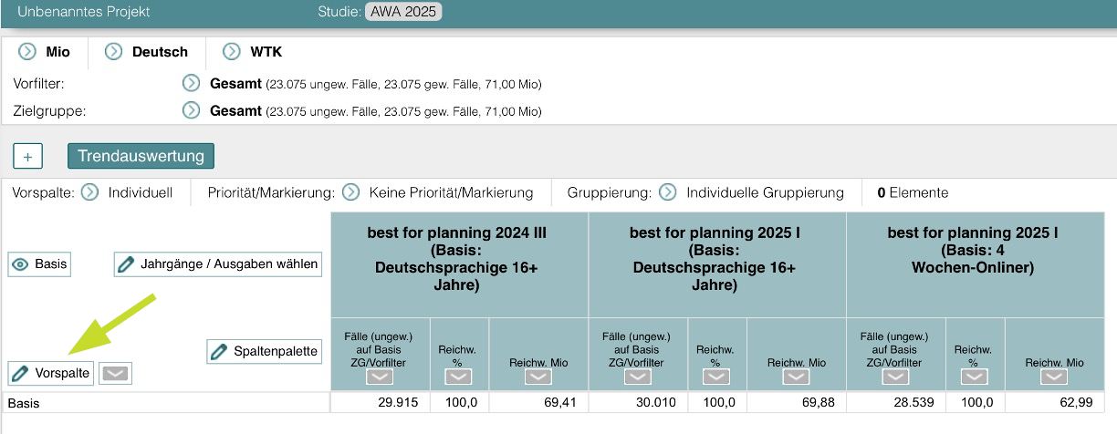 Trendauswertung anpassen – Vorspalte selektieren