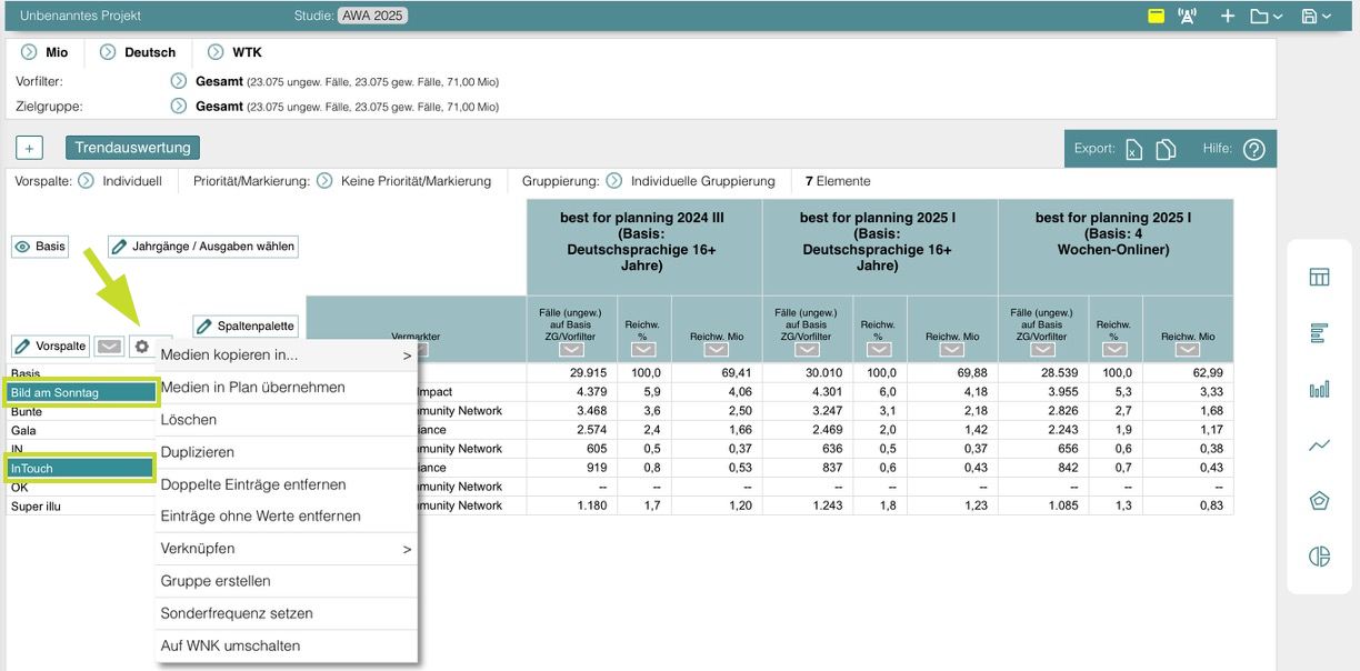 Trendauswertungen anpassen – Elemente in der Vorspalte bearbeiten