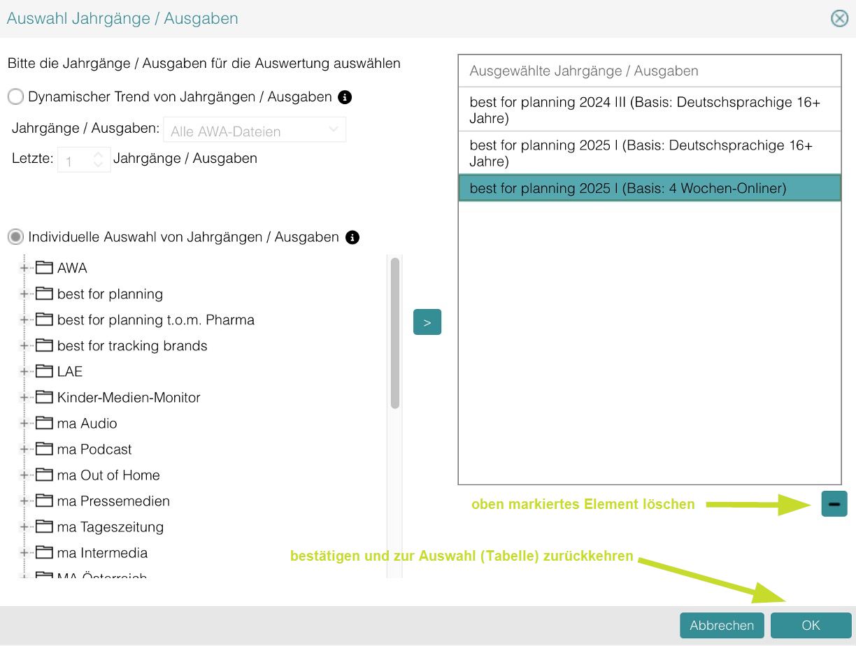 Trendauswertung individuelle Auswahl von Jahrgängen b