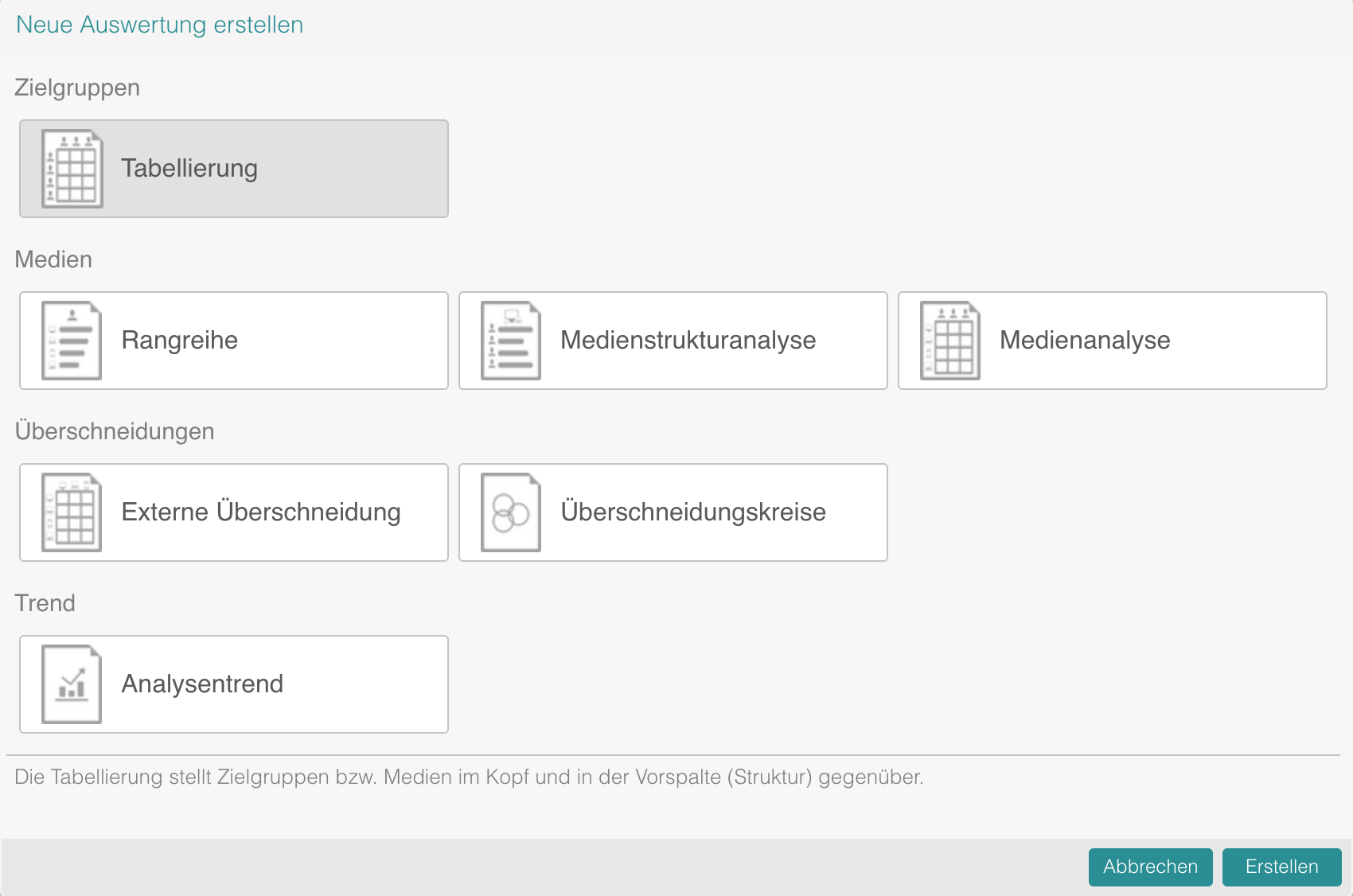 Auswertungsauswahl