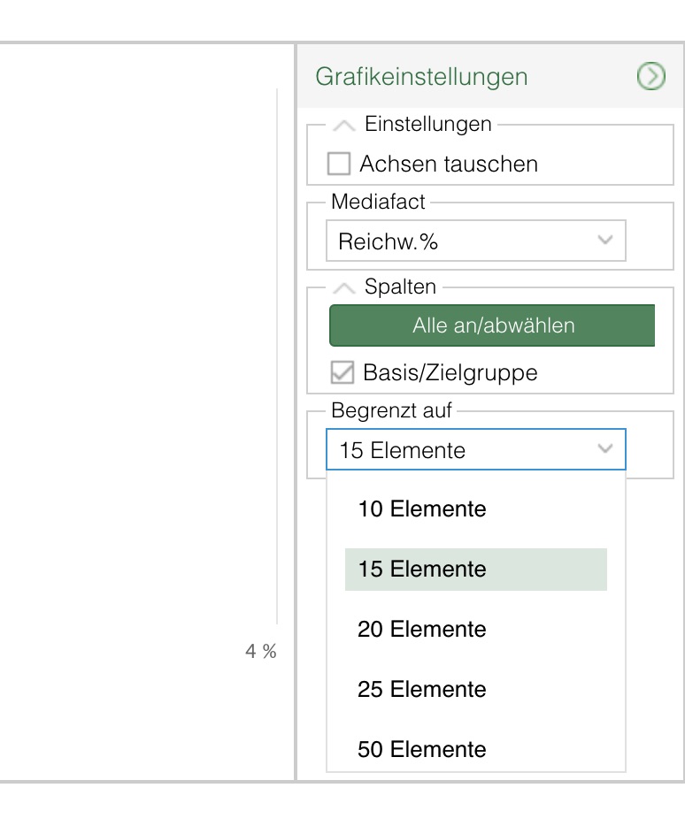 Beispiel Grafikeinstellungen ohne Gruppierung