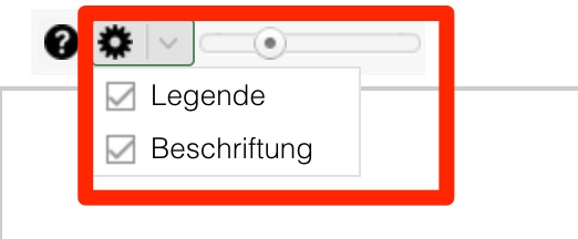 Darstellung der Kreise formatieren