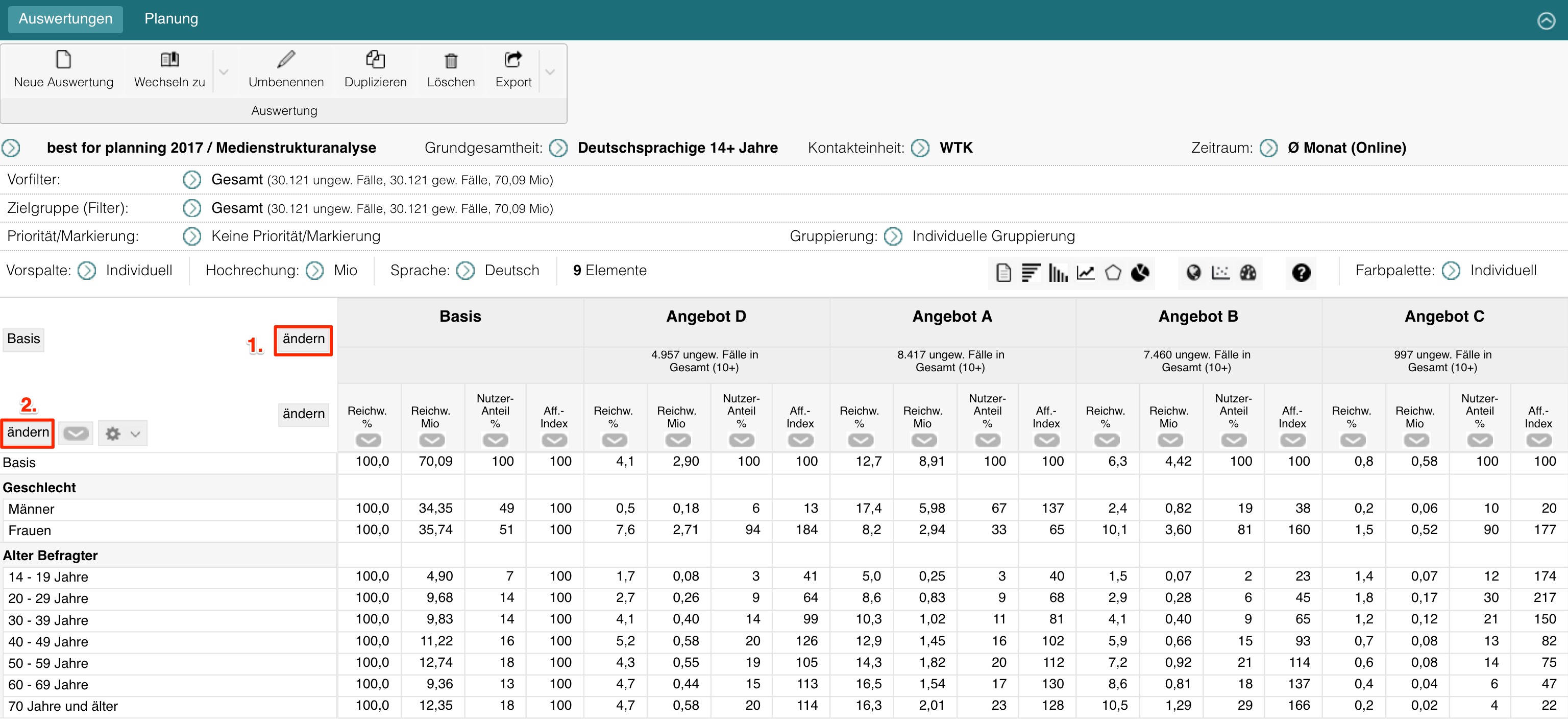 Abbildung 5.6. Schnelleinstieg: Medienstrukturanalyse