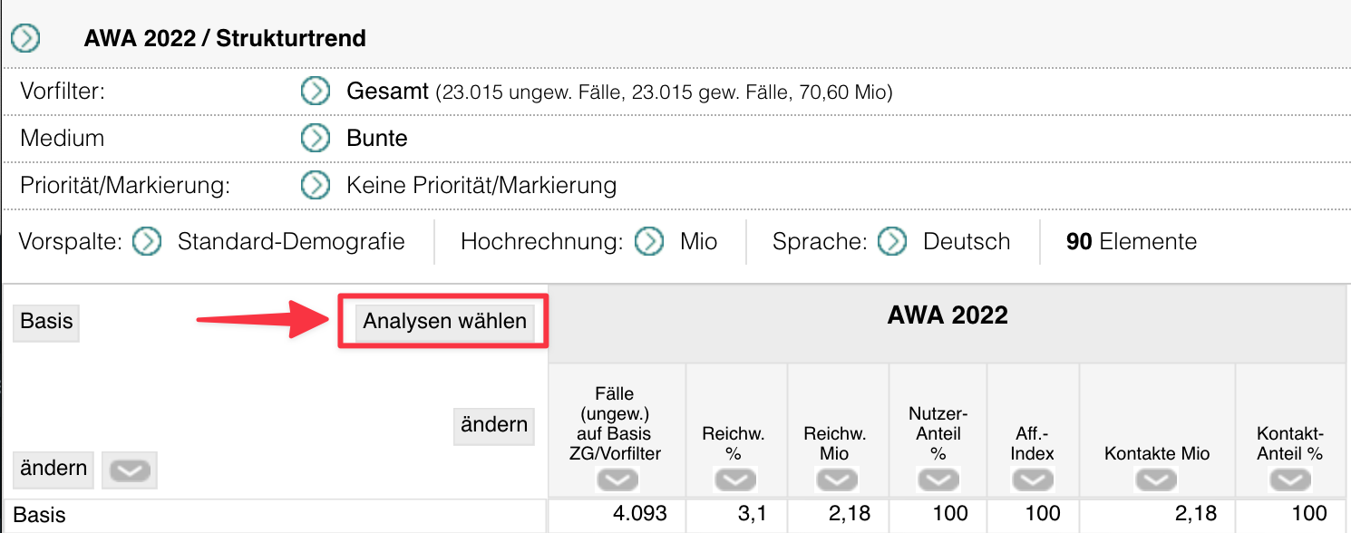 Analysen wählen