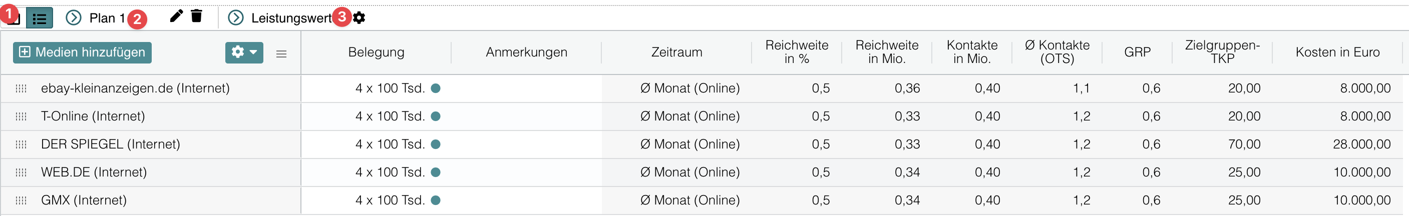 Umschalten Detailansicht